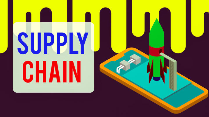 supply chain financing, supply chain management