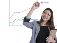 small business survival