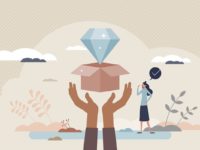 Sustained value creation in a small business